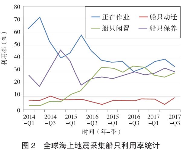 关于当前市场下102元不锈钢管价格的分析与展望