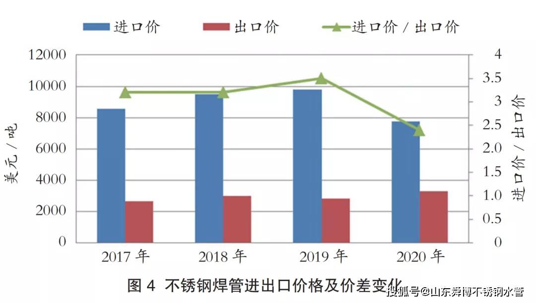 2025年1月22日 第15页