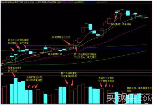 关于当前市场下325不锈钢管价格的分析与展望