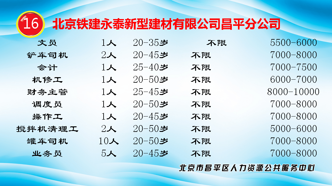 探索海林招聘网——连接企业与人才的桥梁