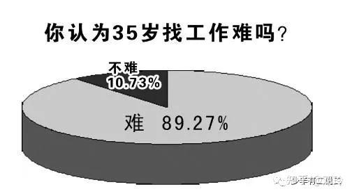 关于45岁至55岁女性招工的重要性与挑战，一个不可忽视的劳动力市场细分领域