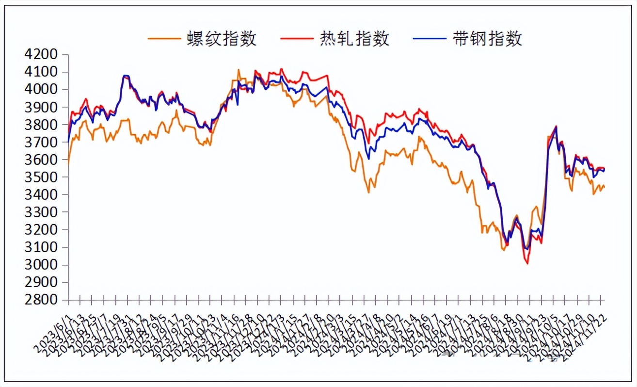 2025年1月26日 第24页