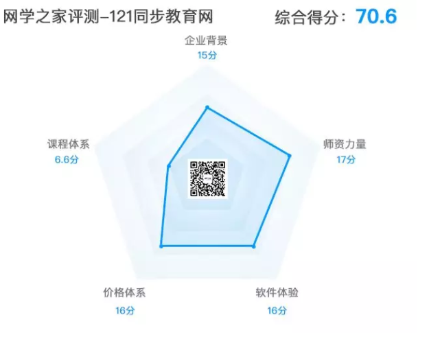 探索518自考网，助力个人成长的在线教育平台