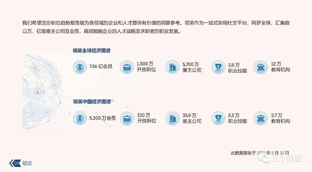 探索21世纪招聘新纪元，CCNN新兴招聘网的力量与前景