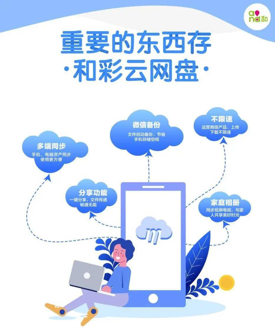 探索音乐网盘的新纪元，5050的独特魅力与优势