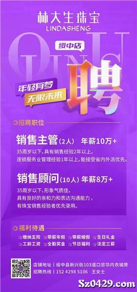 探索最新招聘趋势，走进0511人才网的世界