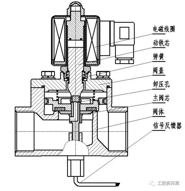 深入了解10mm电磁阀，应用与特性