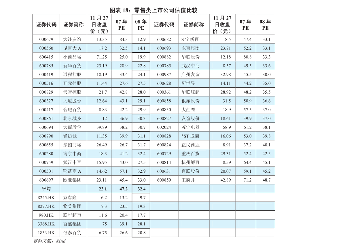 最新38不锈钢管价格表及市场分析