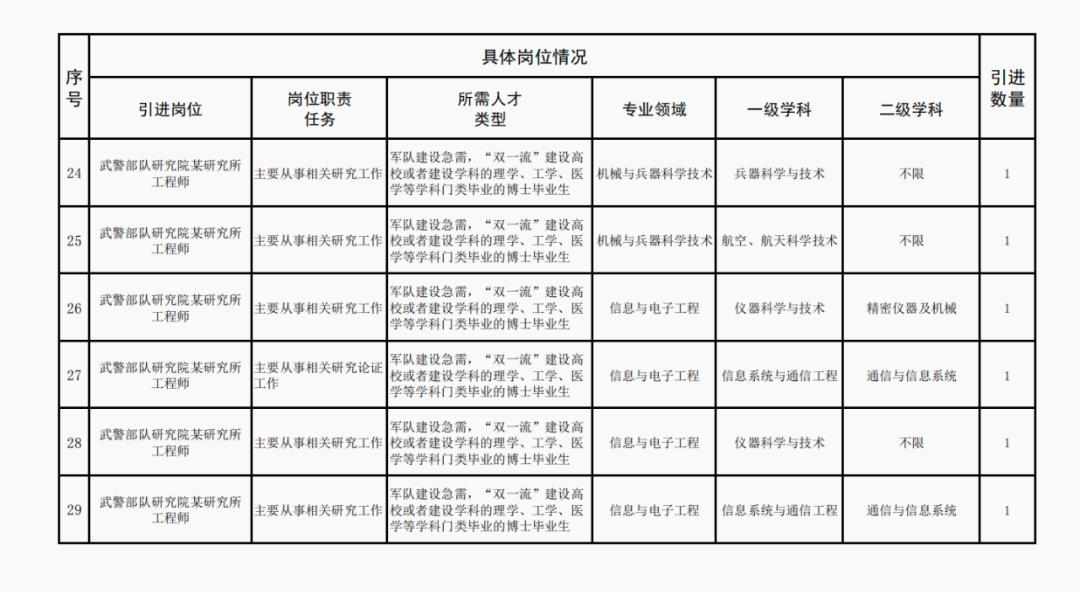 探索未来职业之路，2024人才网文职招聘网站