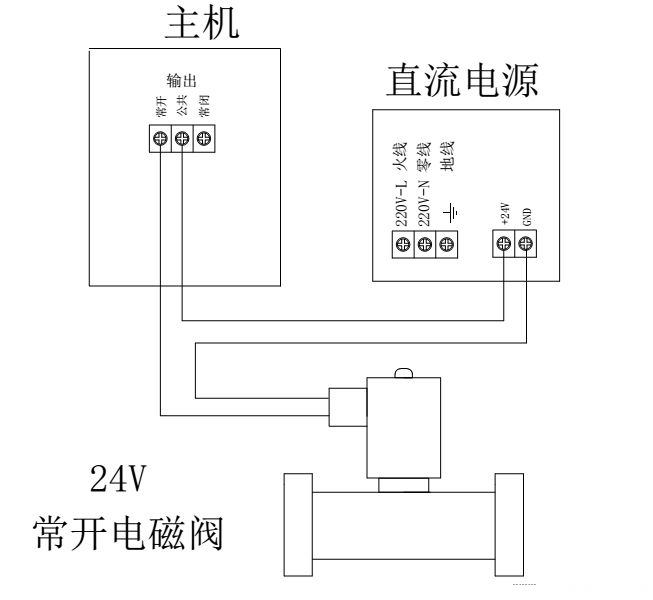 关于220V电磁阀的接线方法与步骤