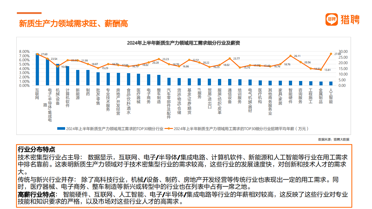 胶州最新招聘信息及招工趋势分析——聚焦2024年行业人才需求