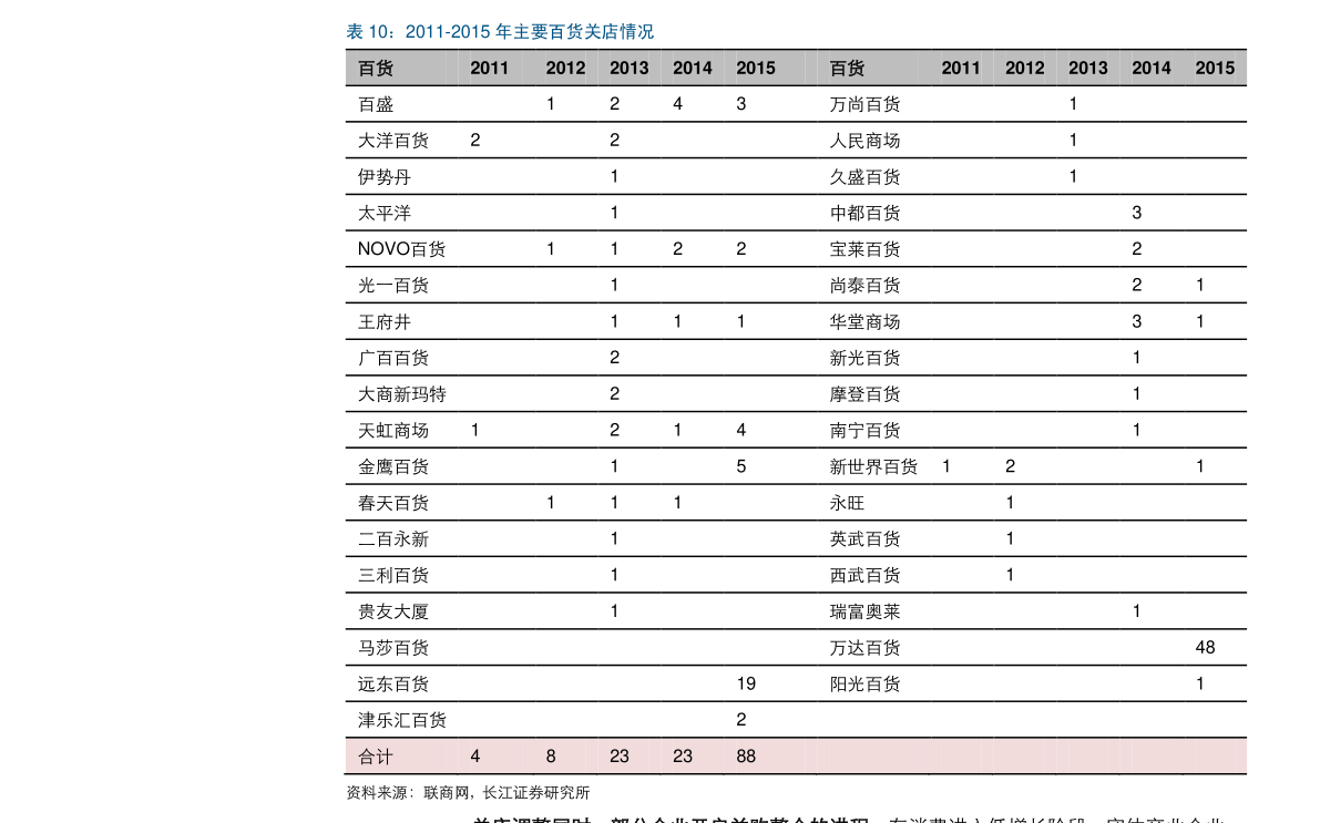 最新发布，关于2530不锈钢管价格表的分析与解读