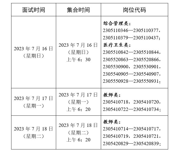 关于了解2023渭南公务员报考条件的全面指南