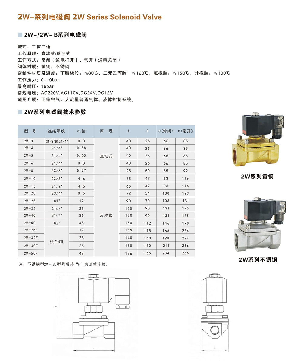 关于2W型电磁阀的探讨